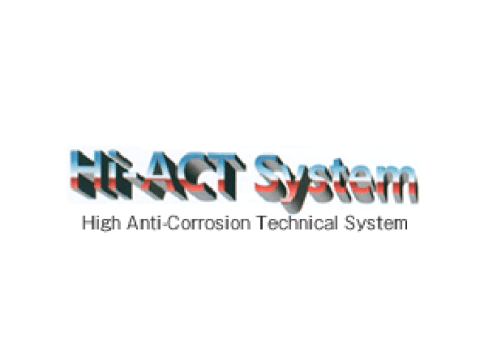 Hi-ACT System開発の背景